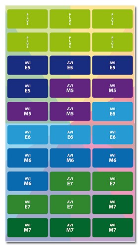 AVI Boekenstammetjes - bovenbouw